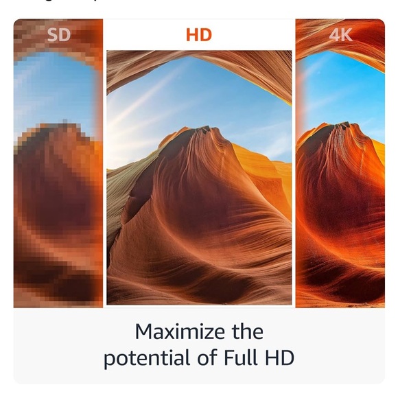 New Amazon Fire TV Stick HD - Picture 7 of 9